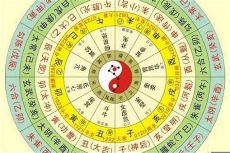 八字屬水 適合工作|《四柱八字》看自己適合什麼職業，附：五行所對應的。